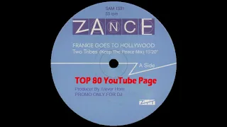 Frankie Goes To Hollywood - Two Tribes (Keep The Peace Mix)