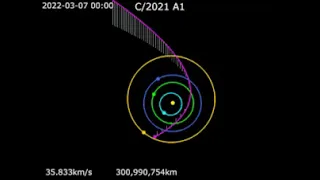 The Comet Leonard has disintegrated