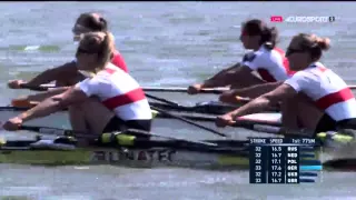 Гребля академ.Евро-2016, жен.4х_W4x FA 2016 Rowing Eurochamp