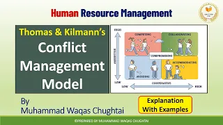 Conflict Management | Thomas & Kilmann's Conflict Resolution Model