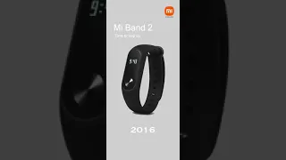 Mi Band Evolution- Over The Years! #shorts