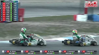 Rotax Euro Wintercup Campillos 2020 Seniors Race 24 Heat 10 B D