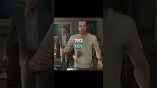 Every GAME OF THE YEAR since 2004 #shorts #gaming #ps5 #playstation #gta #thewitcher #rdr #skyrim