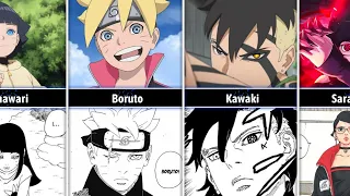 Boruto Characters After Timeskip