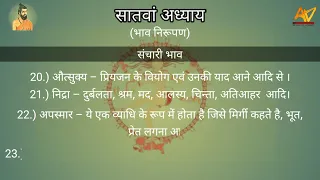 Natya Shastra | bharatmuni in hindi ( भरतमुनि का नाट्यशास्त्र अध्याय –7)🎭part- 3 Explanation Of bhav
