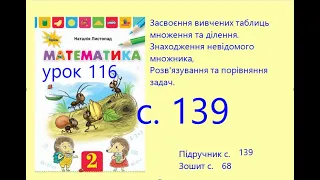 Математика 2 урок 116 с 139 Засвоєння вивчених таблиць множення та ділення Знаходження невідомого мн