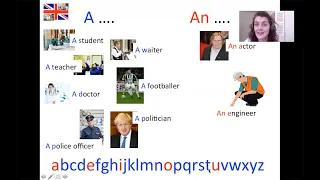 🇬🇧 Articles "A" and "An" in English - Lesson 2  - Examples with jobs