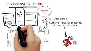 HIV Testing and COVID-19 (English version)