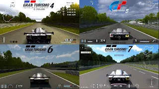 Gran Turismo Nordschleife Comparison - GT4/GT5/GT6/GT7 - Sauber C 9