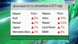 Вести-Хабаровск. Автомобили подорожают с нового года