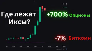 Опционы на криптовалюту [Биткоин и Эфир] - что это и где торговать? Мой выбор брокера