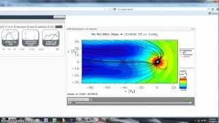 Magnetosphere Weakening