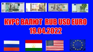 КУРС ВАЛЮТ СЕГОДНЯ USD | RUB | EURO