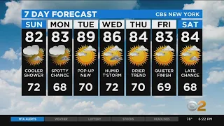 New York Weather: CBS2 7/17 Evening Forecast at 6PM