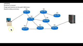 How the pathping command works