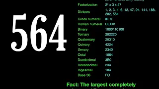 Properties of Numbers 501 to 600