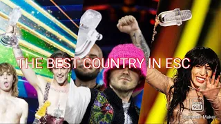 Top 52 Most Successful Countries In Eurovision (1956-2023)