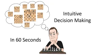 Intuitive Decision Making: The RPD Model in 60 seconds