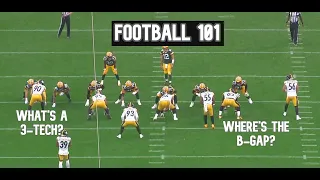 Football 101: Defensive Line Alignment & Explaining Gaps