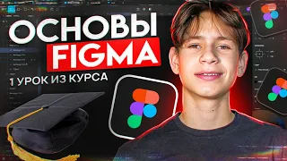 Обучение Инфографике для Маркетплейсов в Figma | Урок с обучения