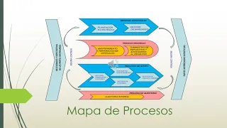 Proyecto Final Ingenieria Industrial