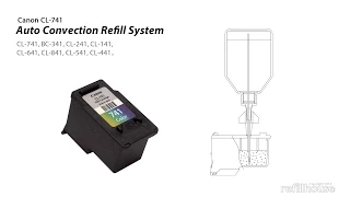 How to refill Canon CL-741 CL-241 CL-541 CL-641 Inkjet Cartridge - Auto-Refill System