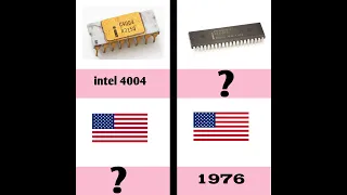 Best intel processors | History of intel (1971-Now)