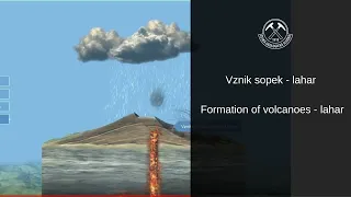 Vznik sopek – lahar/ Formation of volcanoes – lahar