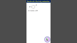 Buchwald-Hartwig amination