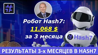 Hash7 - Результат 3-х месяцев в Бизнесе и с Роботом #Хэш7 - Николай Лобанов