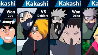 Characters defeated by Kakashi Hatake in Naruto and Boruto