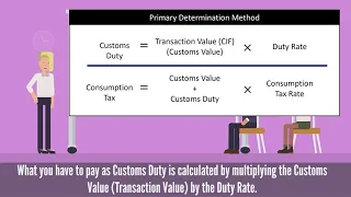 What is Customs Valuation - Customs Value in Japan - How Amazon seller import goods into Japan