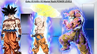 Goku VS Krillin VS Master Roshi POWER LEVELS Over The Years All Forms - DB / DBZ / DBS