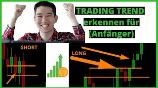 Trading Trend erkennen + Strategie für Daytrading Anfänger (einfach erklärt)🧨