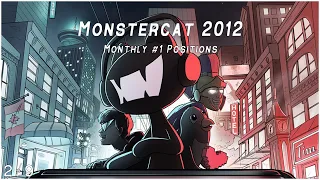 MONSTERCAT 2012 | MONTHLY #1 POSITIONS | 10 Year Anniversary Special (2/9)