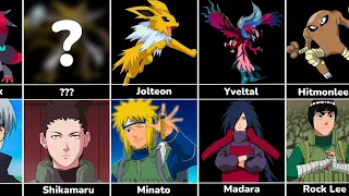 If NARUTO Characters Had Pokemons || Naruto / Boruto