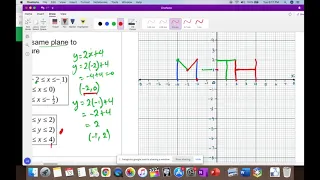 44. CSEC MATHEMATICS: Co-ordinate Geometry; Equation of line, gradient, midpoint, length