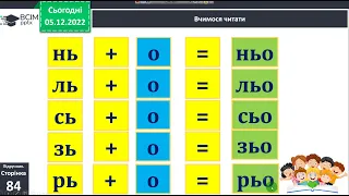 1 клас Закріплення букви «знак м’якшення»  Буквосполучення ьо