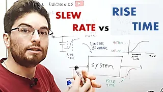 OpAmp Slew Rate vs. Rise Time