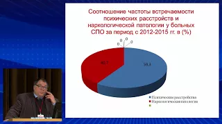 Психическое здоровье 2016 - докладчик А.Г.Софронов