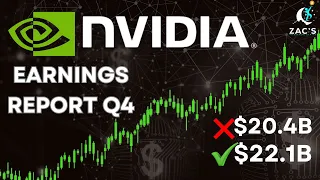 Nvidia Q4 Earnings Beat Wall Street Expectations