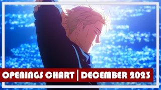 Top Anime Openings Chart | December 2023