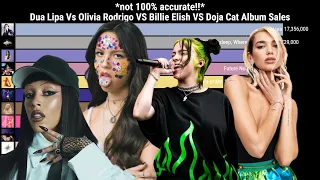 Dua Lipa Vs Olivia Rodrigo VS Billie Elish VS Doja Cat Album Sales