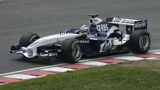 2005 European GP | Round 7/19