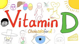 Vitamin D (Cholecalciferol) | D2 vs D3 | Vitamin D Deficiency