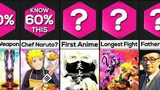 Things You Didn't Know About Anime ⛩️🌸☯💗 #anime #manga #mangalovers