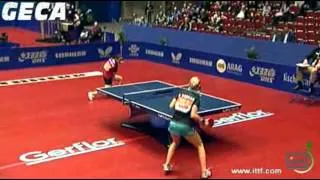 Daniela Dodean vs Li Qian[WTTTC 2012]