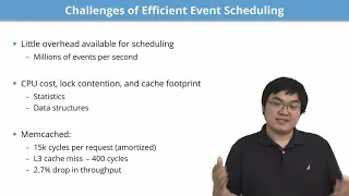 USENIX ATC '21 - SKQ: Event Scheduling for Optimizing Tail Latency in a Traditional OS Kernel