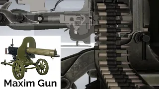 3D Animation: How a Maxim Machine Gun works