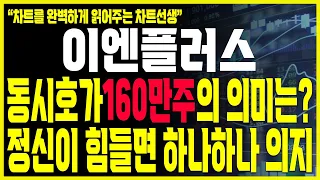 [이엔플러스 주가분석] 동시호가160만주? 아쉽지만.. 의미없습니다.